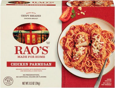 Parm Pricing – News From ME